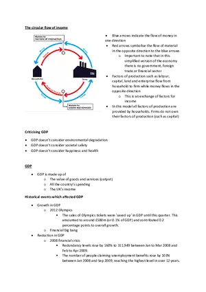 The Circular Flow of Income