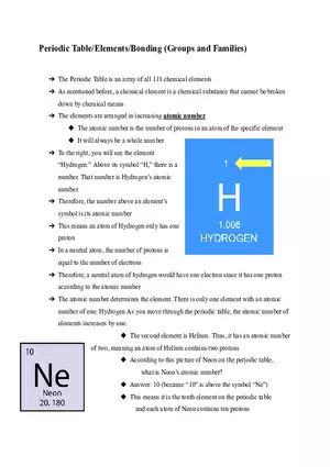 Periodic Table Elements Bonding