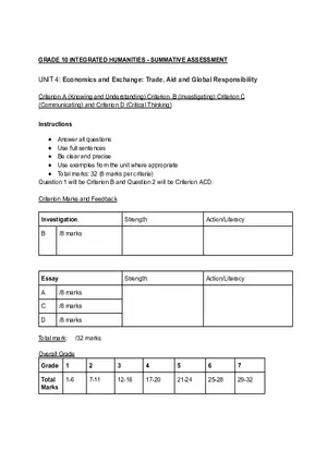 Grade 10 Integrated Humanities - Summative Assessment