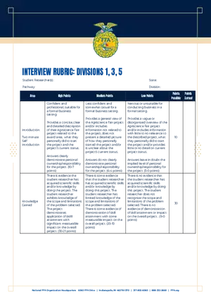 Interview Rubric Divisions 1, 3, 5 (Grades 7-12)