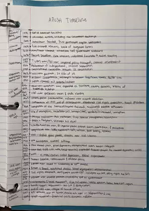 APUSH Timeline