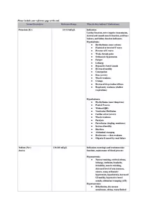 Serum Electrolytes WKS