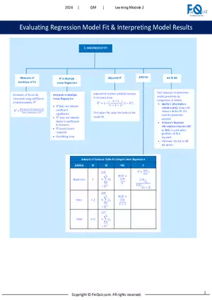 FinQuiz - Battle-ready Summaries, Study Session 1, Reading 2