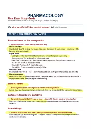 Final Exam Study Guide - Pharmacology
