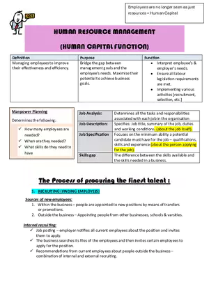 Human Resource Management Summary Notes