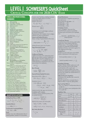 CFA Level I 2026 Schweser Quicksheet