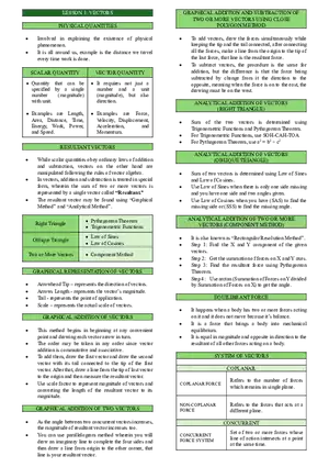 Physics For Engineers E-notes