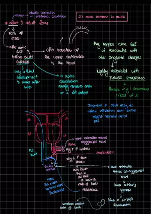 Coarctation of Aorta