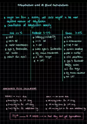 Dehydration and IV fluid Calculations