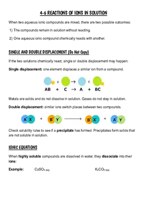 4-6 Reactions of Ions in Solution