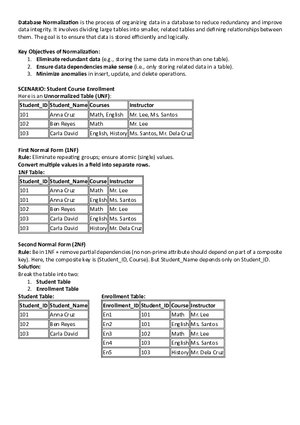 Database Normalization