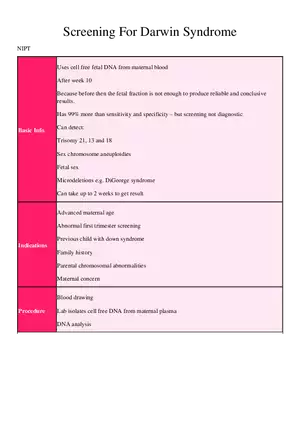 Screening For Darwin Syndrome