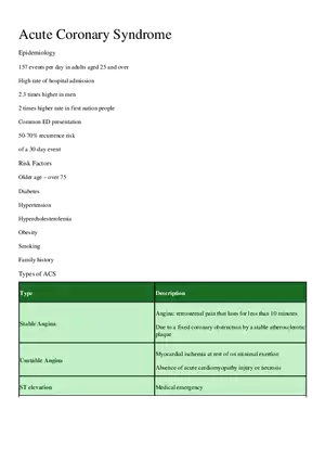 Acute Coronary Syndrome