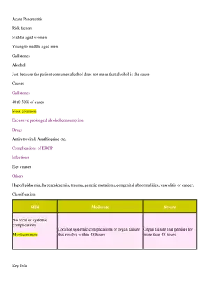 Acute Pancreatitis