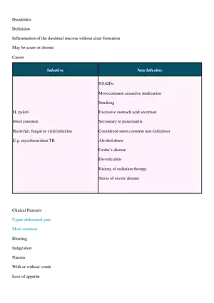 Duodenitis