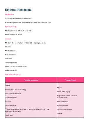 Epidural Hematoma