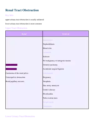 Renal Tract Obstruction