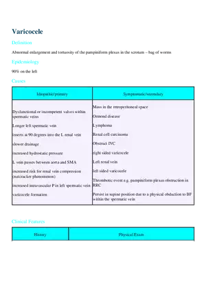 Varicocele