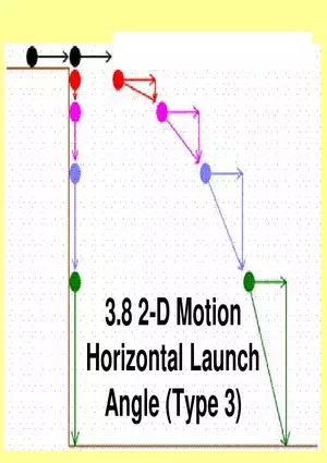 Kinematics - 6 - 2D Horizontal Launch Angle