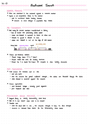 Unit C8: Prestressed Concrete