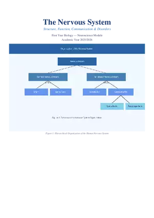 Structure, Function, Communication & Disorders